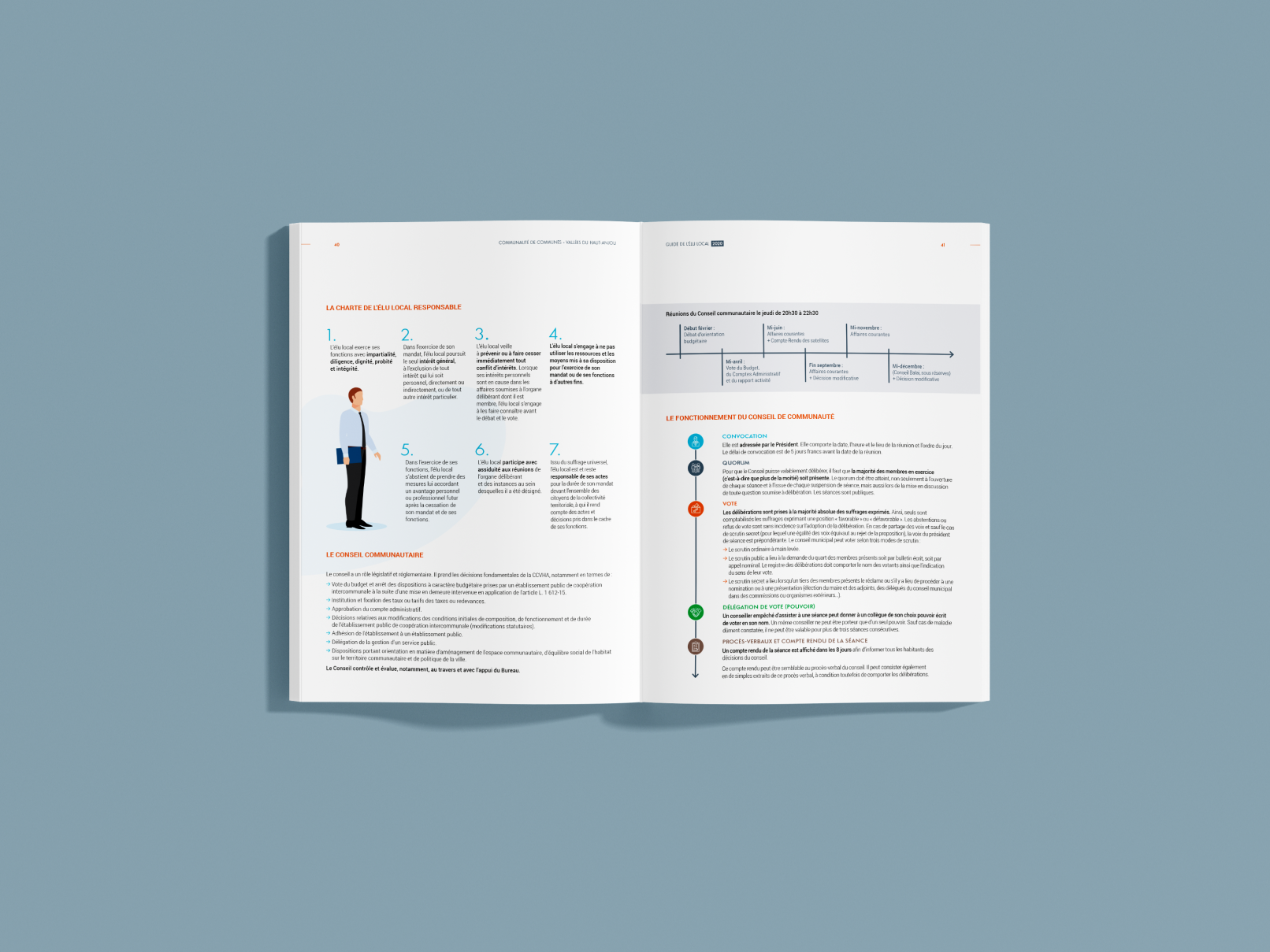 édition-Doubles-Pages-Guide-2020