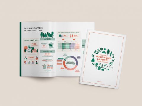 brochure-charte-mockup
