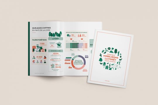 brochure-charte-mockup