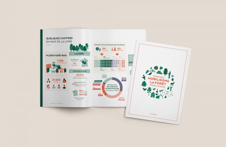 brochure-charte-mockup