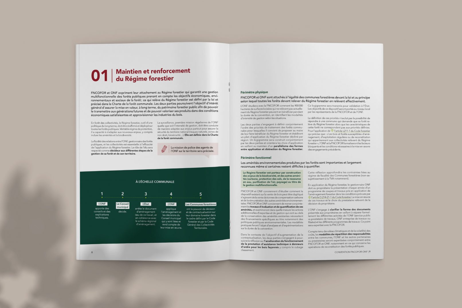 Convention FNCOFOR-ONF