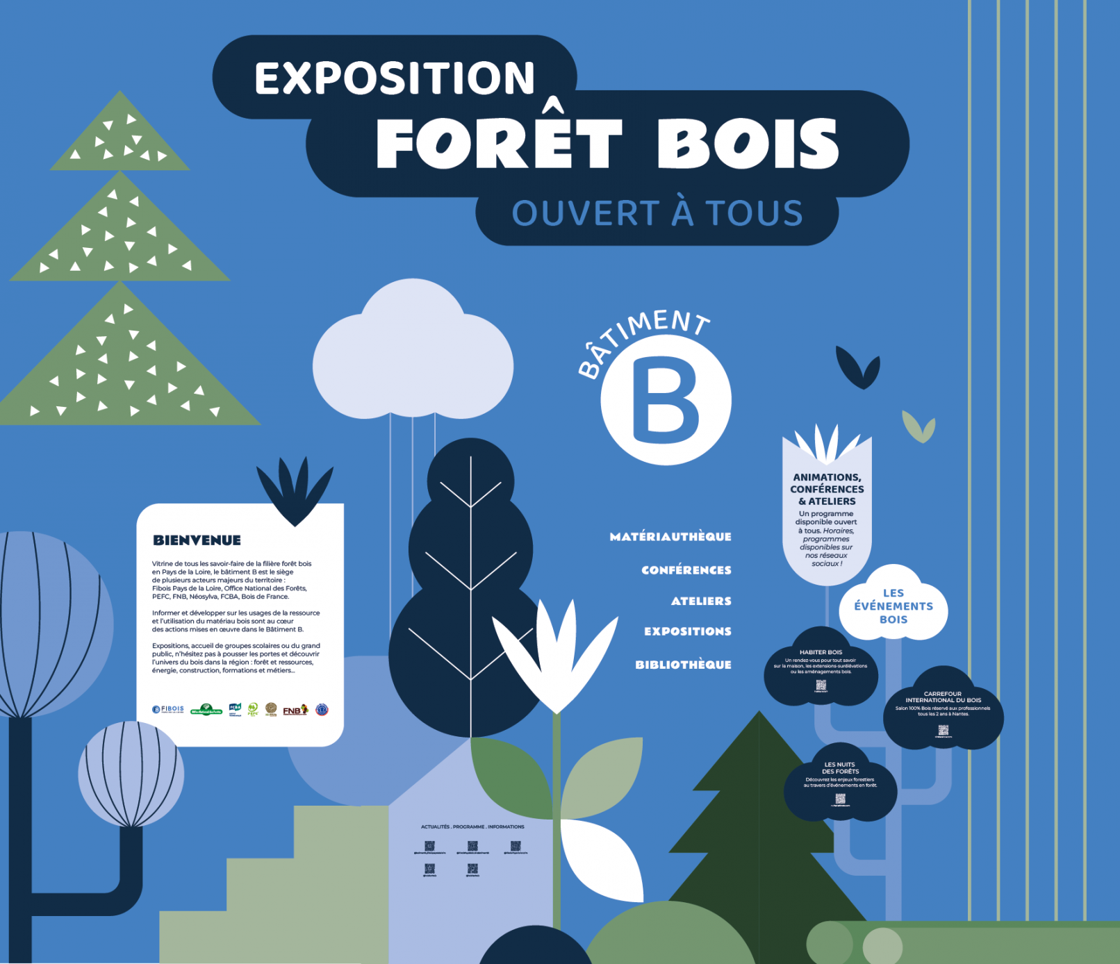 illustration-projet-signaletique